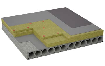 considerations of Spath flat roofing insulation
